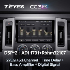 Штатная магнитола Teyes CC3 2K 360 6/128 Toyota Hiace H300 VI (2019-2022) Тип-B