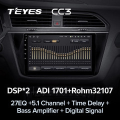 Штатная магнитола Teyes CC3 6/128 Volkswagen Tiguan 2 (2016-2022) Тип-A