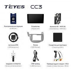 Штатная магнитола Teyes CC3 4/32 Honda Fit 2 GE (2007-2014)