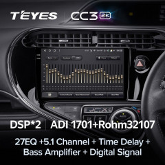 Штатная магнитола Teyes CC3 2K 6/128 Toyota Prius C (2018-2020) Правый руль