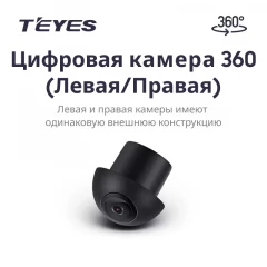 Цифровая камера 360° (Левая/Правая) для Teyes CC4 PRO (1 шт)