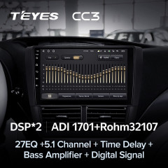 Штатная магнитола Teyes CC3 4/32 Subaru Impreza GH GE (2007-2011)