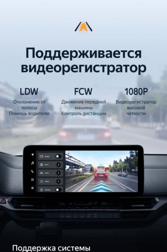 Штатная магнитола Teyes LUX ONE 4/32 Toyota Sienna 4 XL40 (2020-2023)