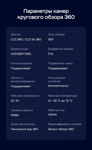 Штатная магнитола Teyes CC3 2K 360 6/128 Toyota Voxy (2007-2013)