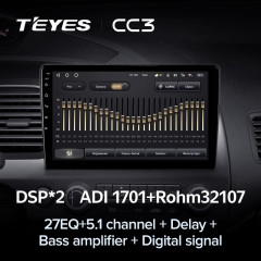 Штатная магнитола Teyes CC3 4/32 Honda Civic Hatchback (2006-2012)