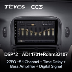 Штатная магнитола Teyes CC3 4/64 Lexus LS430 XF30 (2000-2006) F2