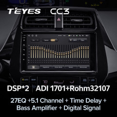 Штатная магнитола Teyes CC3 4/64 Toyota Prius XW50 (2015-2020)