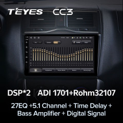 Штатная магнитола Teyes CC3 6/128 Lada Granta Cross (2018-2023)