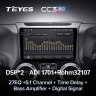 Штатная магнитола Teyes CC3 2K 6/128 Jeep Wrangler 3 JK (2010-2017) L15